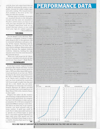 Douglas Skater 24 Powerboat Magazine Reprint Brochure