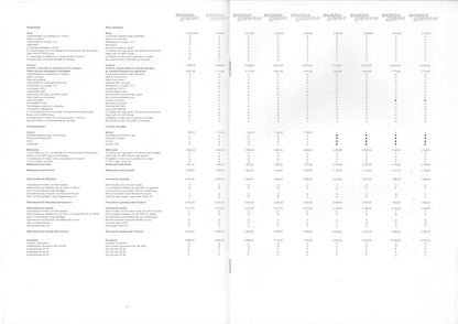 Bavaria 2009 Price List - Power