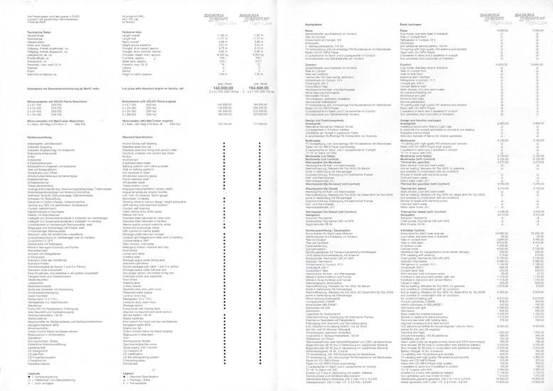 Bavaria 37 Sport High Line Price List