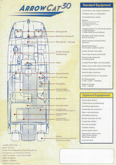 Arrowcat 30 Brochure