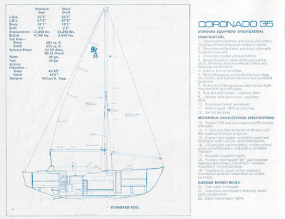 Coronado Model Line Up