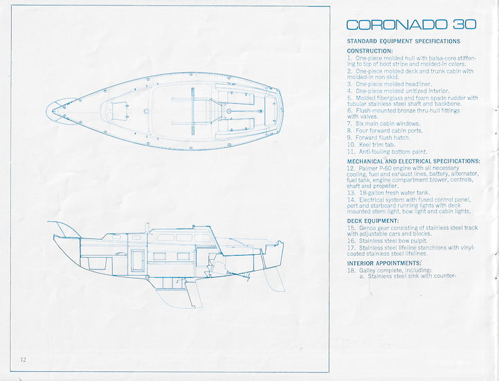 Coronado Model Line Up