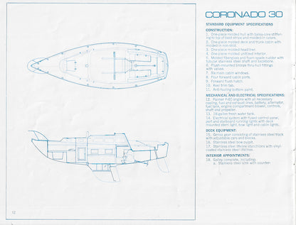 Coronado Model Line Up
