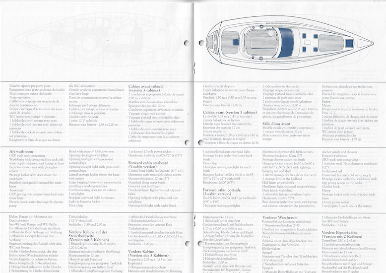 Jeanneau Sun Odyssey 47 Cockpit Central Specification Brochure
