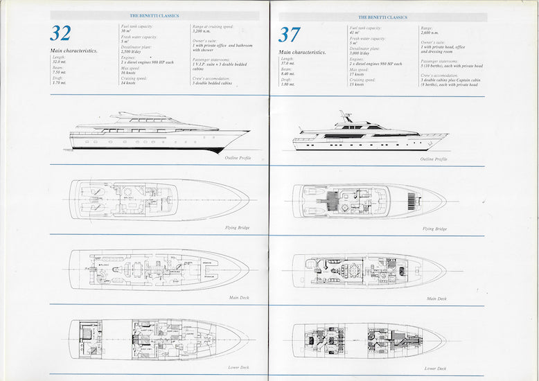 Benetti Company Brochure