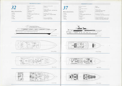Benetti Company Brochure