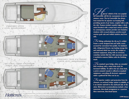 Hatteras 65 Convertible Specification Brochure