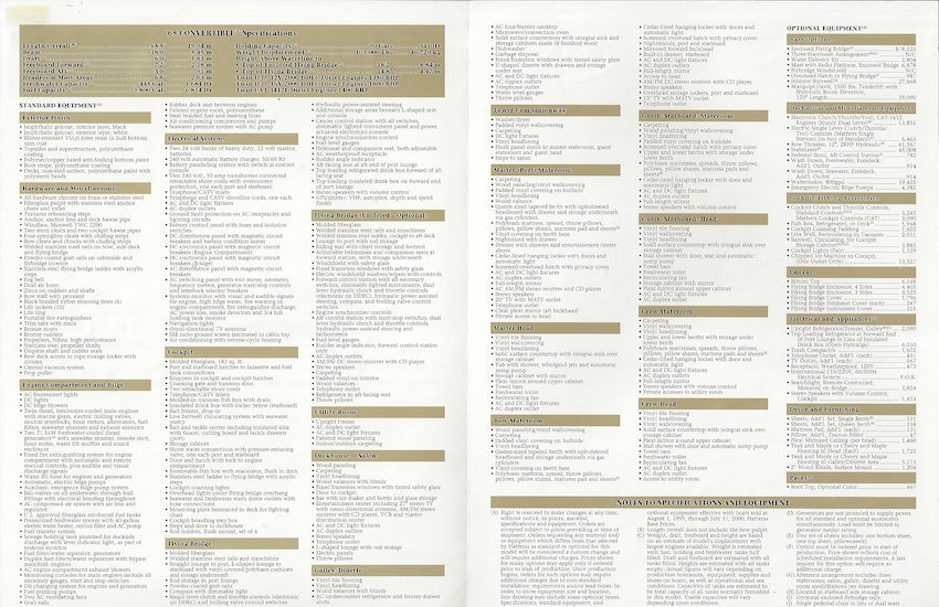 Hatteras 65 Convertible Specification Brochure