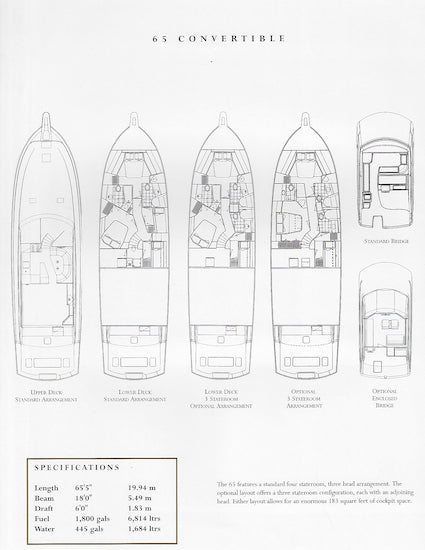 Hatteras 65 Convertible Brochure