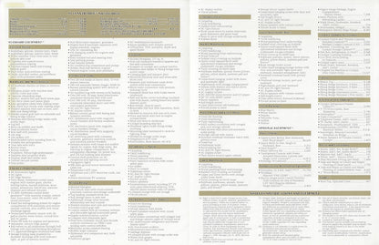Hatteras 55 Convertible Specification Brochure – SailInfo I ...