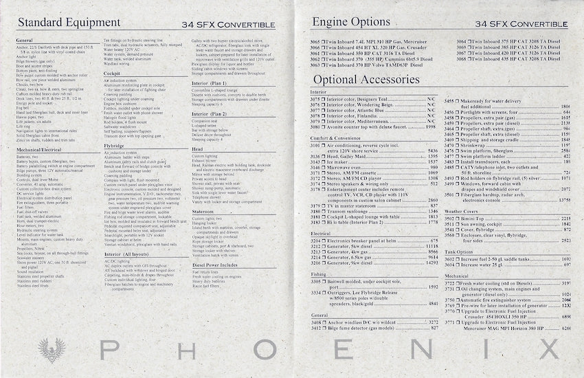 Phoenix 34 SFX Convertible  Specification Brochure