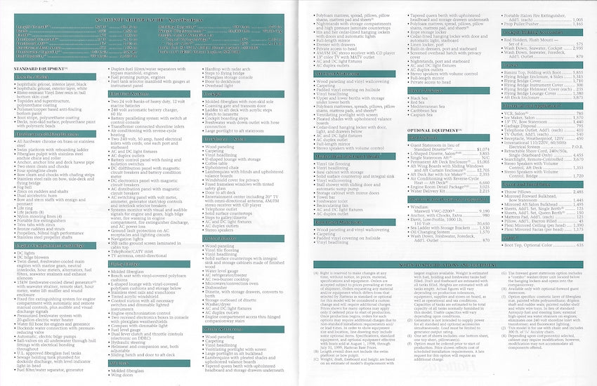 Hatteras 52 Cockpit Motor Yacht Specification Brochure