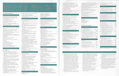 Hatteras 52 Cockpit Motor Yacht Specification Brochure