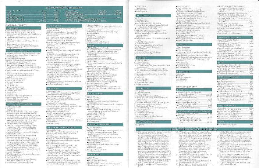 Hatteras 60 Convertible Specification Brochure