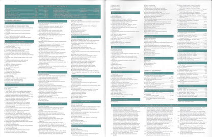 Hatteras 60 Convertible Specification Brochure