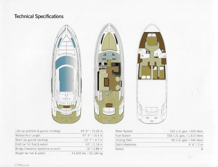 Marquis 500 Sport Coupe Brochure
