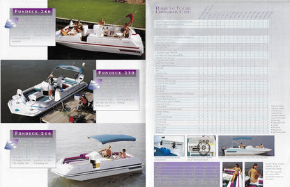 Hurricane 1995 Deck Boat Poster Brochure