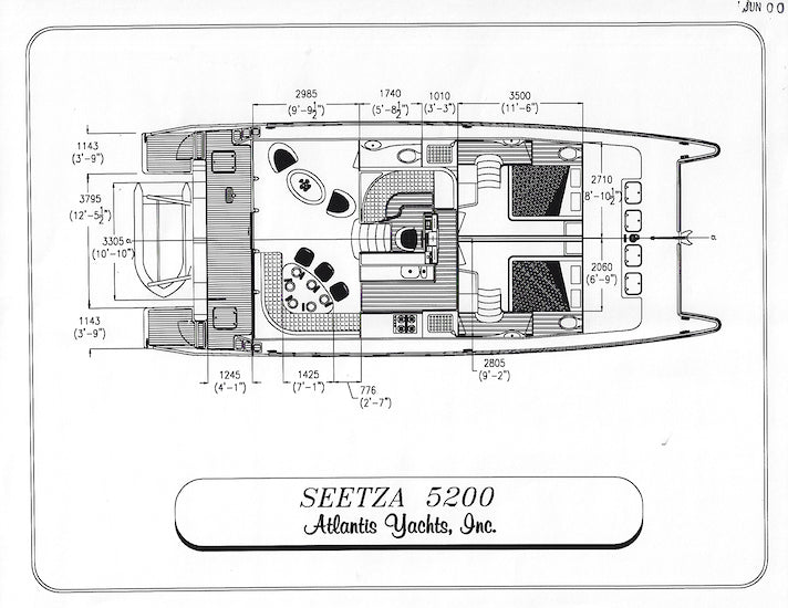 Atlantis Seetza 5200 Brochure Package