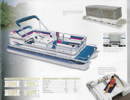 Parti Kraft 1997 Pontoon Brochure