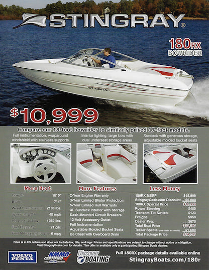 Stingray 180RX Brochure