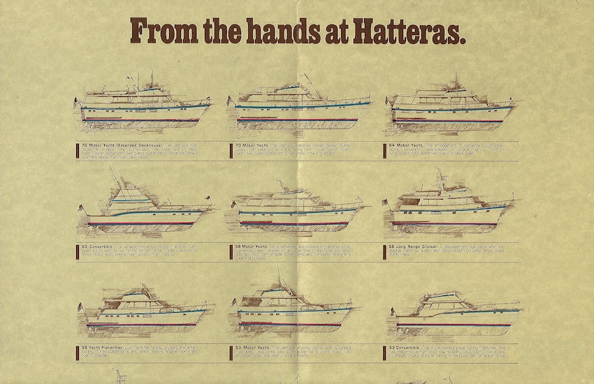 Hatteras 1976 Poster Brochure