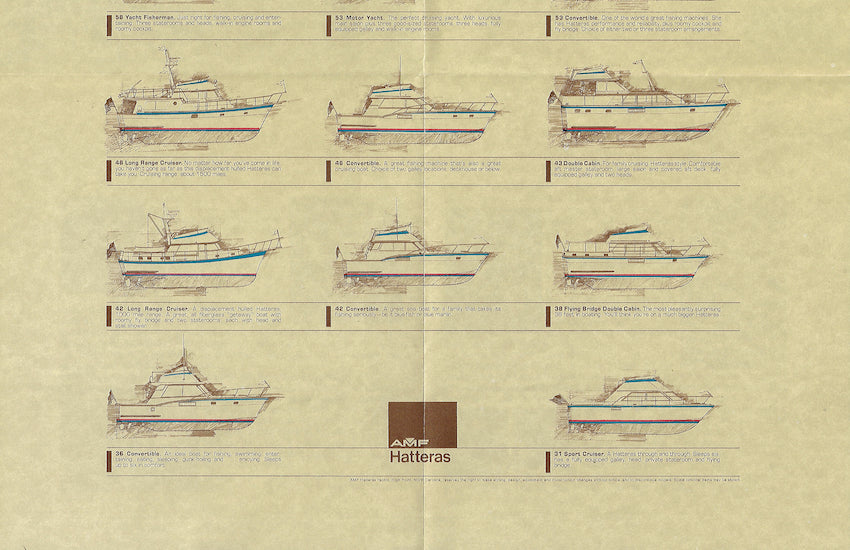Hatteras 1976 Poster Brochure