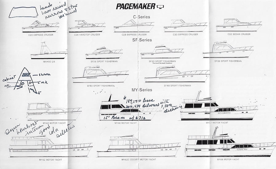 Pacemaker 1977 Mini Brochure