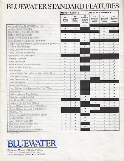 Bluewater 1986 Poster Brochure