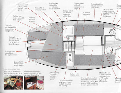 Cal 25 Brochure