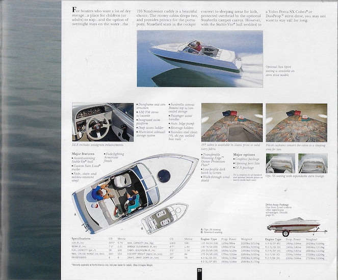 Four Winns 1996 Brochure