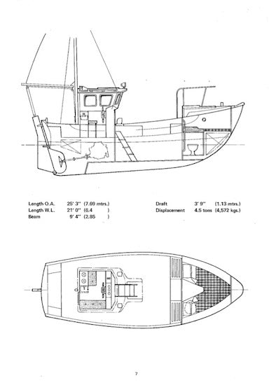 Fairways Potter 25 Digital Brochure