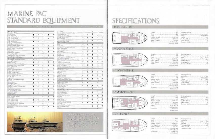 Silverton 1988 Brochure