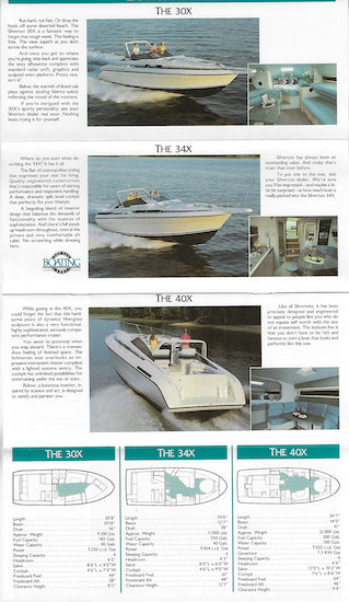 Silverton 1989 Brochure – SailInfo I boatbrochure.com