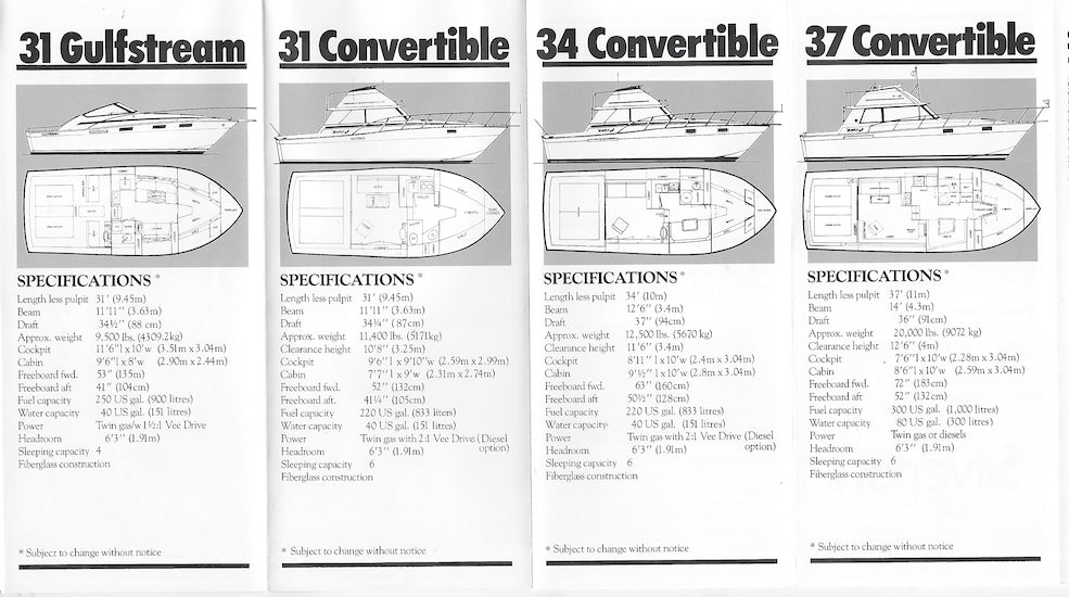Silverton 1980s Brochure