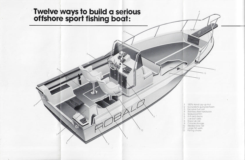 Robalo 1982 Full Line Brochure