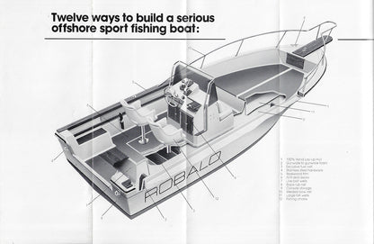 Robalo 1982 Full Line Brochure