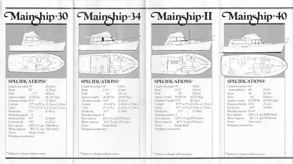 Mainship 1980s Full Line Brochure