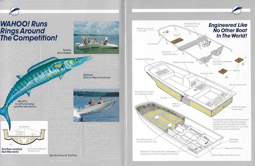 Wahoo! 1988 Brochure