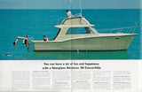 Hatteras 36 Convertible Brochure