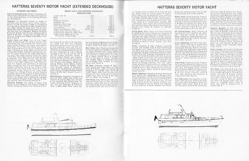 Hatteras 1976 Specification Brochure