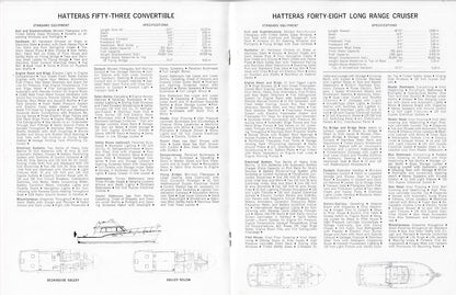 Hatteras 1976 Specification Brochure