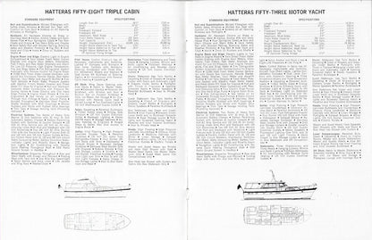 Hatteras 1976 Specification Brochure