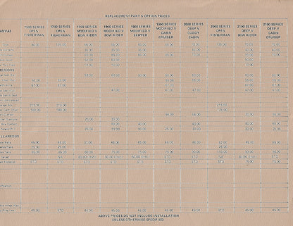 Cruise Craft 1976 Price List