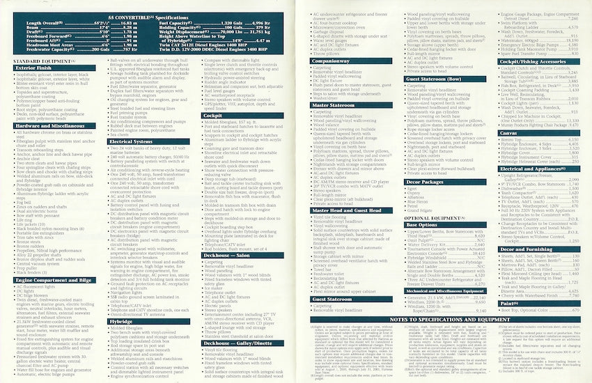 Hatteras 55 Convertible Specification Brochure