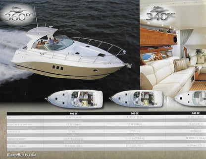 Rinker 2010 Express Cruiser Brochure