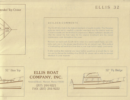 Ellis 32 Study Packet Brochure