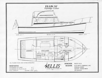 Ellis 32 Study Packet Brochure