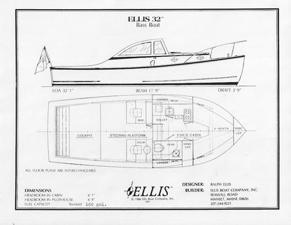 Ellis 32 Study Packet Brochure