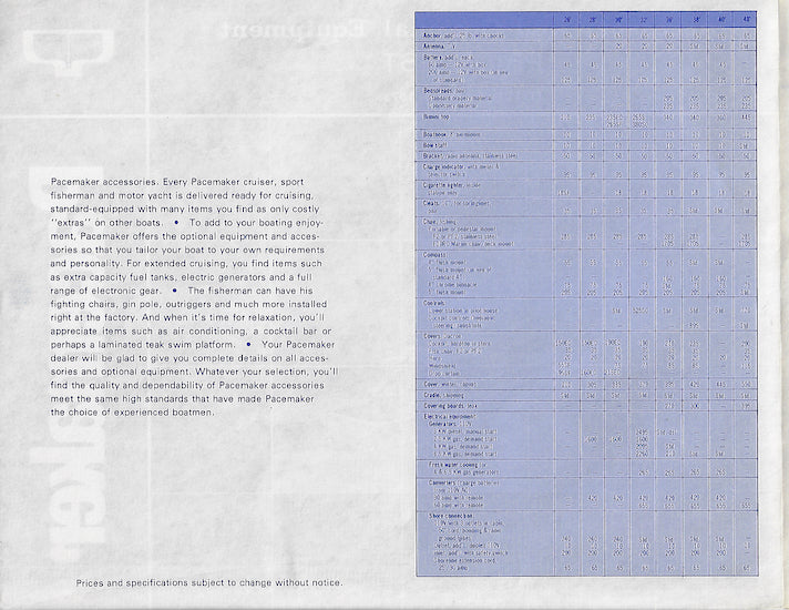 Pacemaker 1973 Accessory & Options Price List Brochure