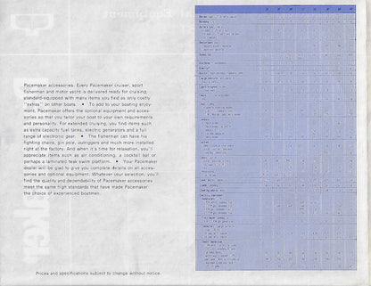 Pacemaker 1973 Accessory & Options Price List Brochure